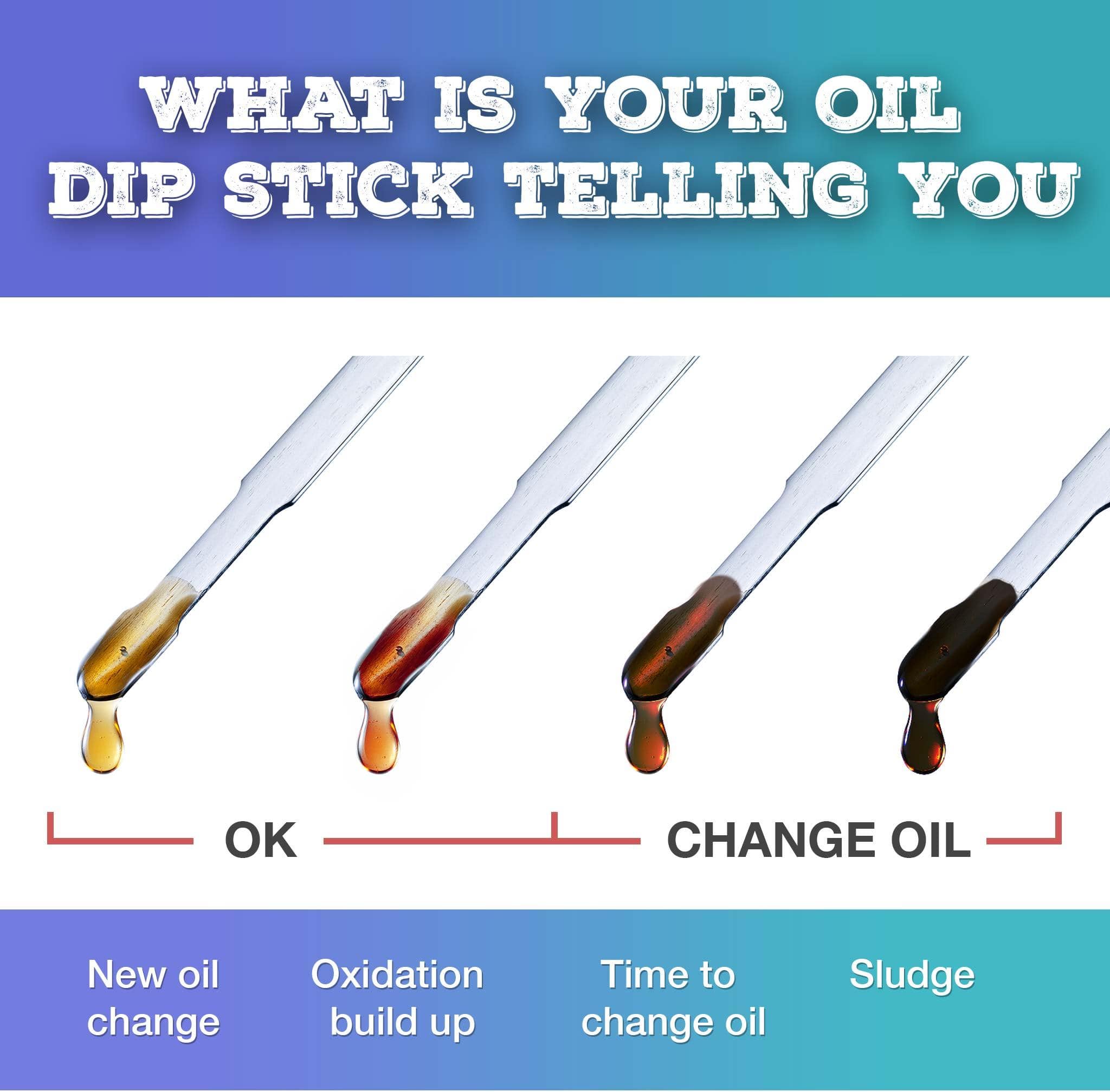 Oil Dip Stick Telling You - Cyrus Auto Parts