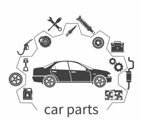 Buy Used Auto Parts: An In-Depth Guide to Sustainable Savings