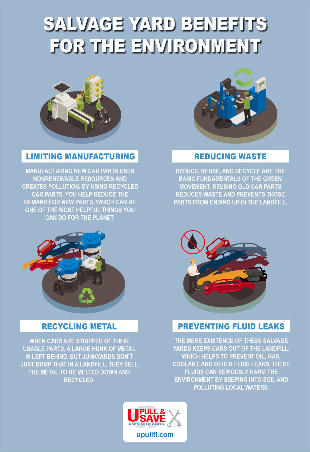 Understanding Auto Salvage Cars: Benefits, Risks, and Their Role in the Automotive Ecosystem